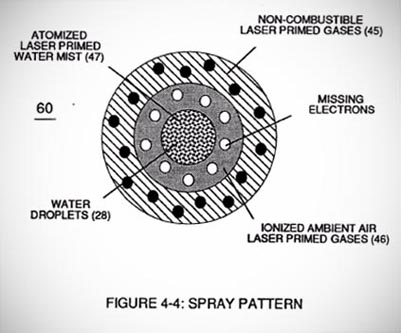 Injector Specifications | eHow.com